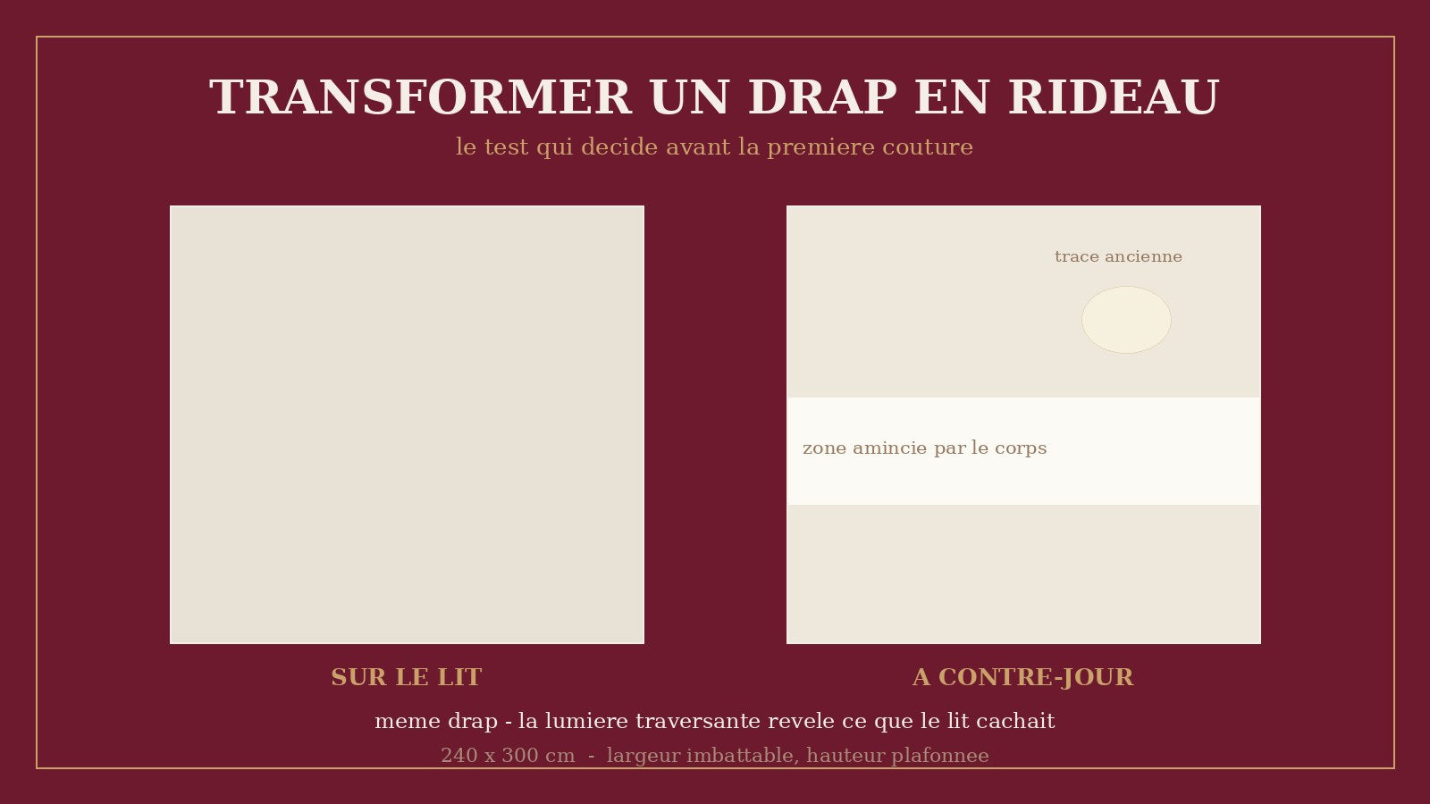 Transformer un drap en rideau : ce qu'il faut vérifier avant de couper